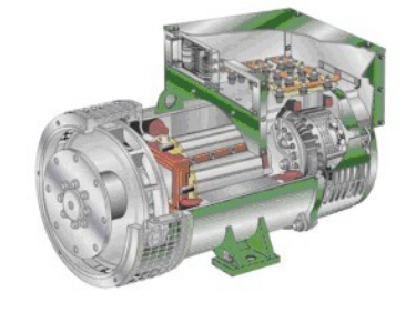 大化发电机内部结构图